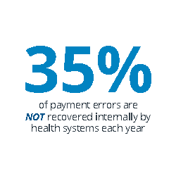 35% of payment errors are never recovered internally by health systems - TAG Inc