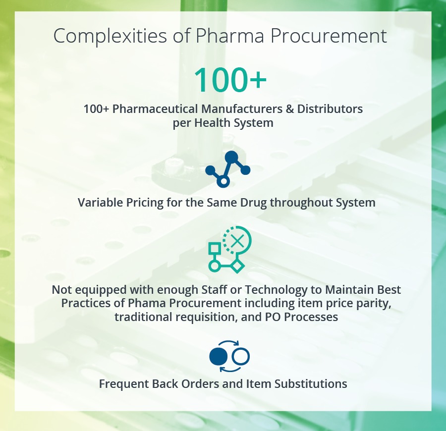 Navigating the Complexities of Your Health System’s Pharmaceutical Procurement