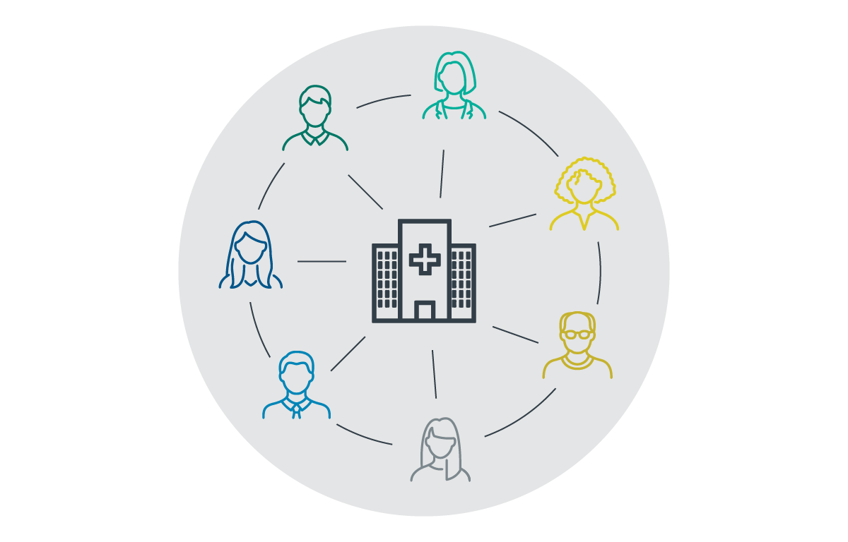 Centralized Account Payable Illustration