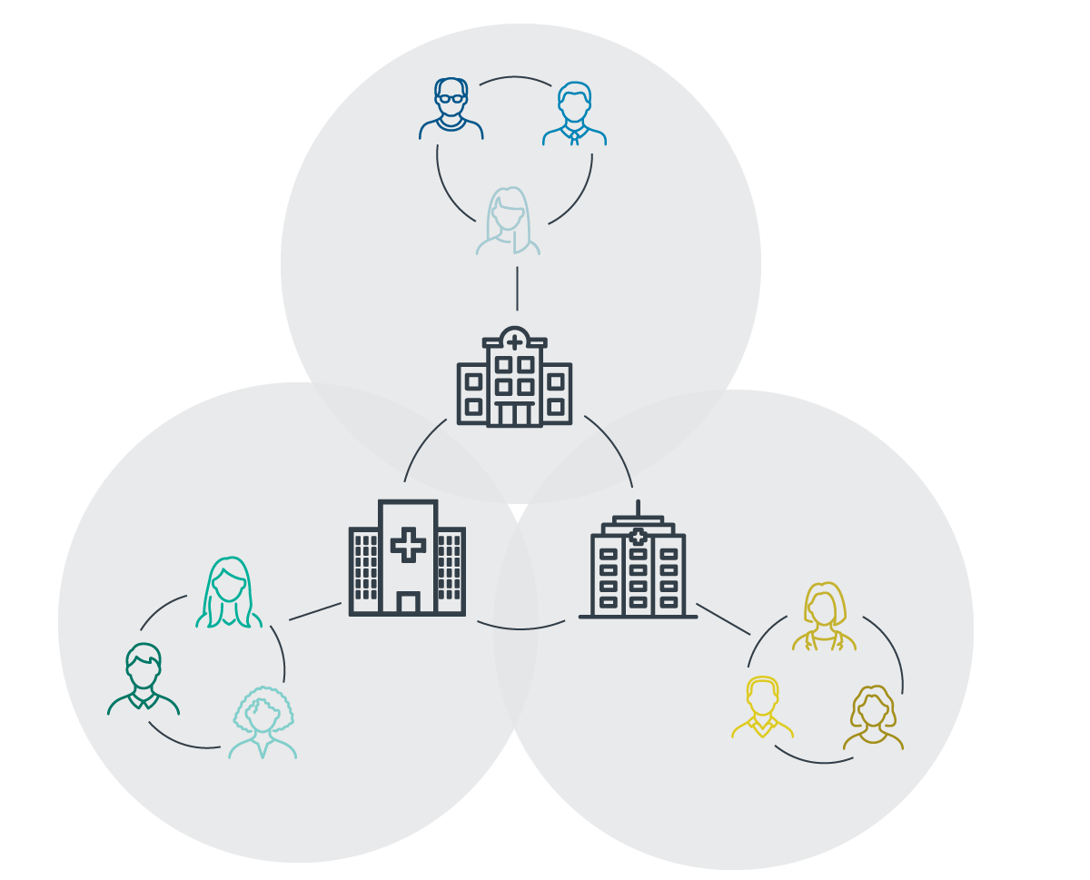 Centralized AP vs Decentralized AP at your Healthcare System